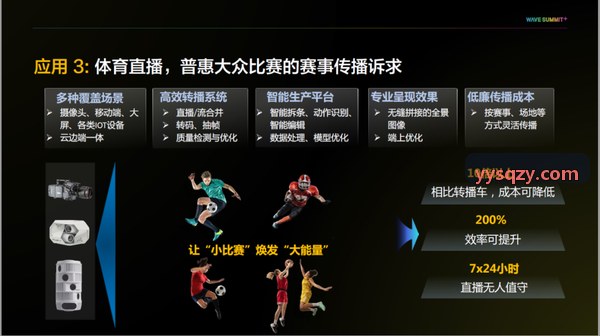 智慧票务与全域门禁协同核销中心 - MK体育官方网站 - 精彩赛事直播与体育资讯平台